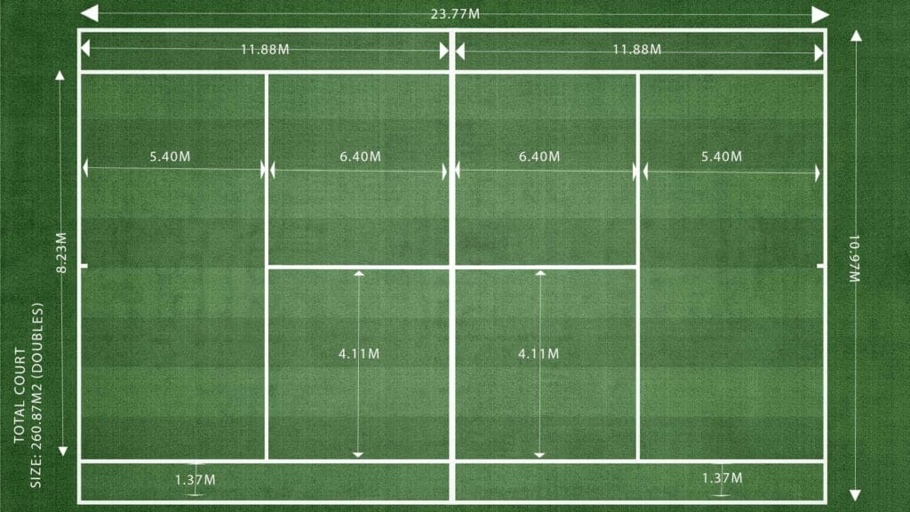 GTC Dimensions 1024x576